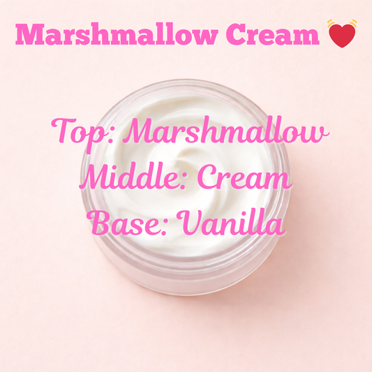 🩷 Body Milks 🩷